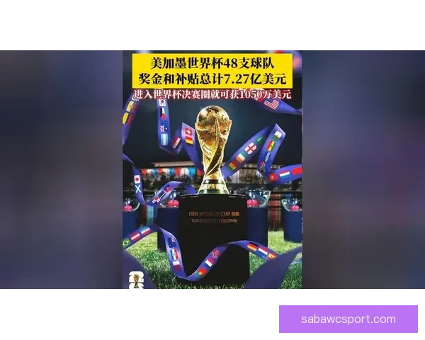 2026年国际足联世界杯精彩赛程与全球足球盛宴全解析