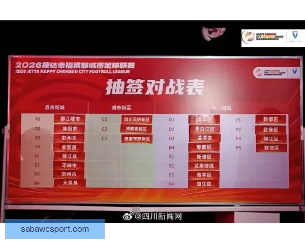 23支球队齐聚成都 蓉超联赛引领足球产业新风潮
